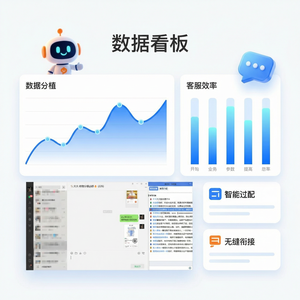 易歪歪官网 - 易歪歪官网私域解决方案介绍